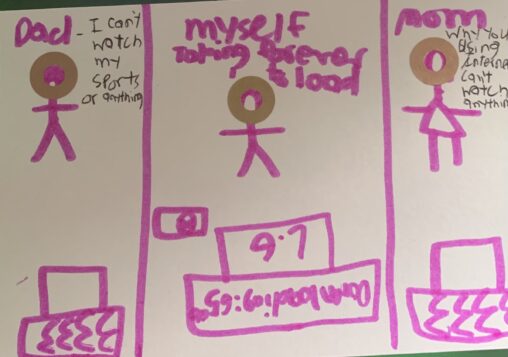 Three stick figures attempting to watch TV at the same time. One stick figure is downloading a game on Xbox while the other two are trying to watch when the screen starts to freeze in bits from time to time.