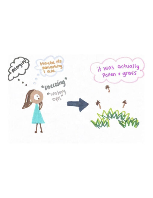 Stick Figure sneezing thinking that the cause is something that she ate.