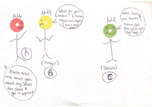 Stick figure getting mad at other stick figure and another stick figure laughs at the first stick figure