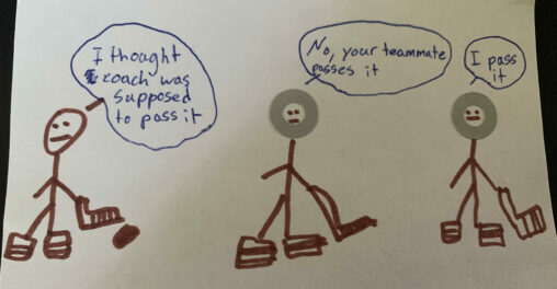 Me (on the left) thinking that my coach was supposed to be passing me the puck but it turned out to actually be my teammate being the one passing it to me the whole time.