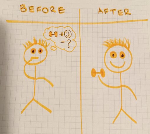A stick figure dreaming about a dumbell, plus a smiling face, equals question mark.