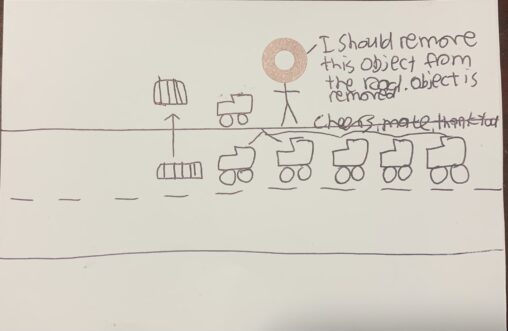 Stick figure driving car pulled off road because of hazardous object found on road and proceeding to remove it from road way.